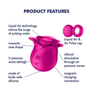 Satisfyer Pro 2 Modern Blossom - Modern Pink USB Rechargeable Air Pulse Rose Stimulator