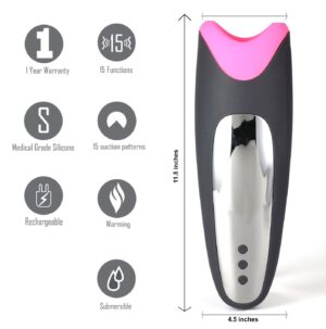 Maia Piper - USB Rechargeable Heating & Vibrating Masturbator