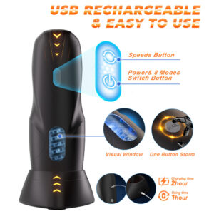 CyberSkin Galaxy Voy - USB Rechargeable Thrusting & Rotating Auto Masturbator with Heater
